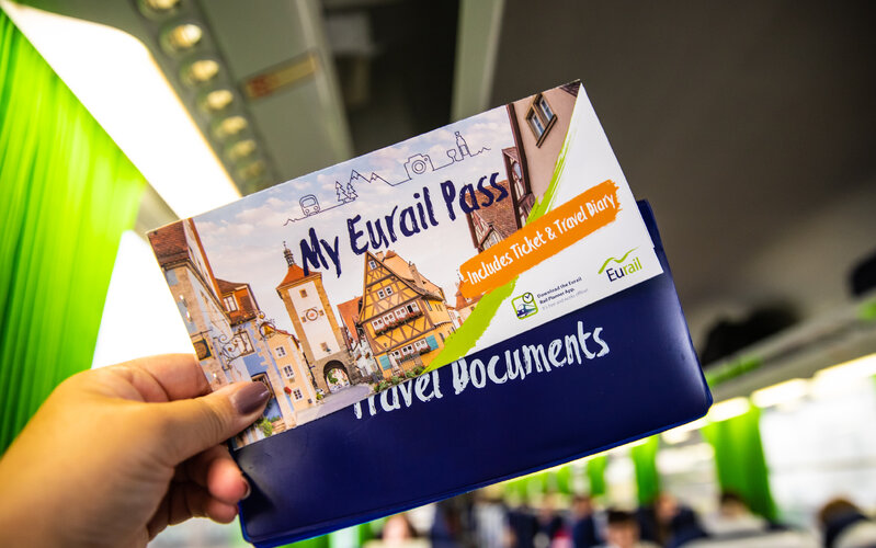 Eurail Pass All Passes & Train Reservations HappyRail