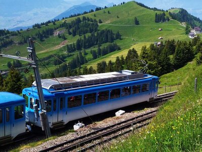 Swiss Travel Pass | Train Travel Switzerland
