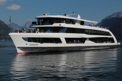 Swiss Travel Pass | Boats