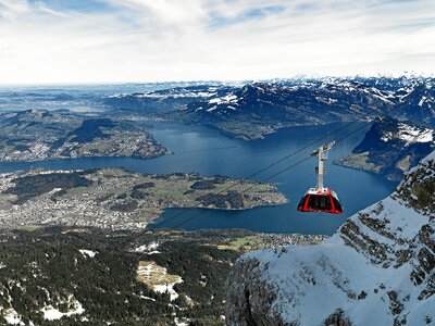 Cable Cars | Swiss Travel Pass