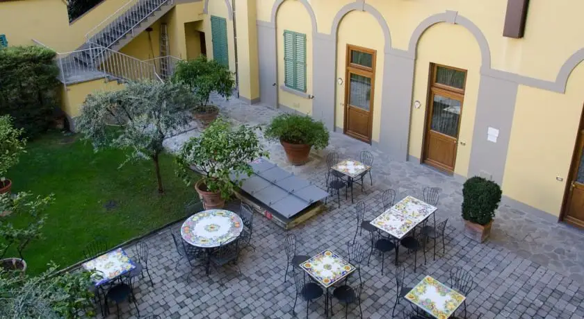 Stedentrip Florence - Trein en Hotel - Medici