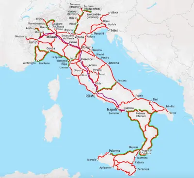 Eurail Pass Italy