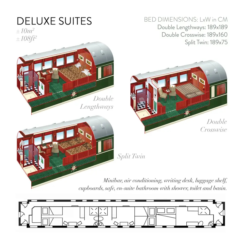 Rovos Rail: Dar es Salaam and Cape Town - Deluxe Suite Drawing