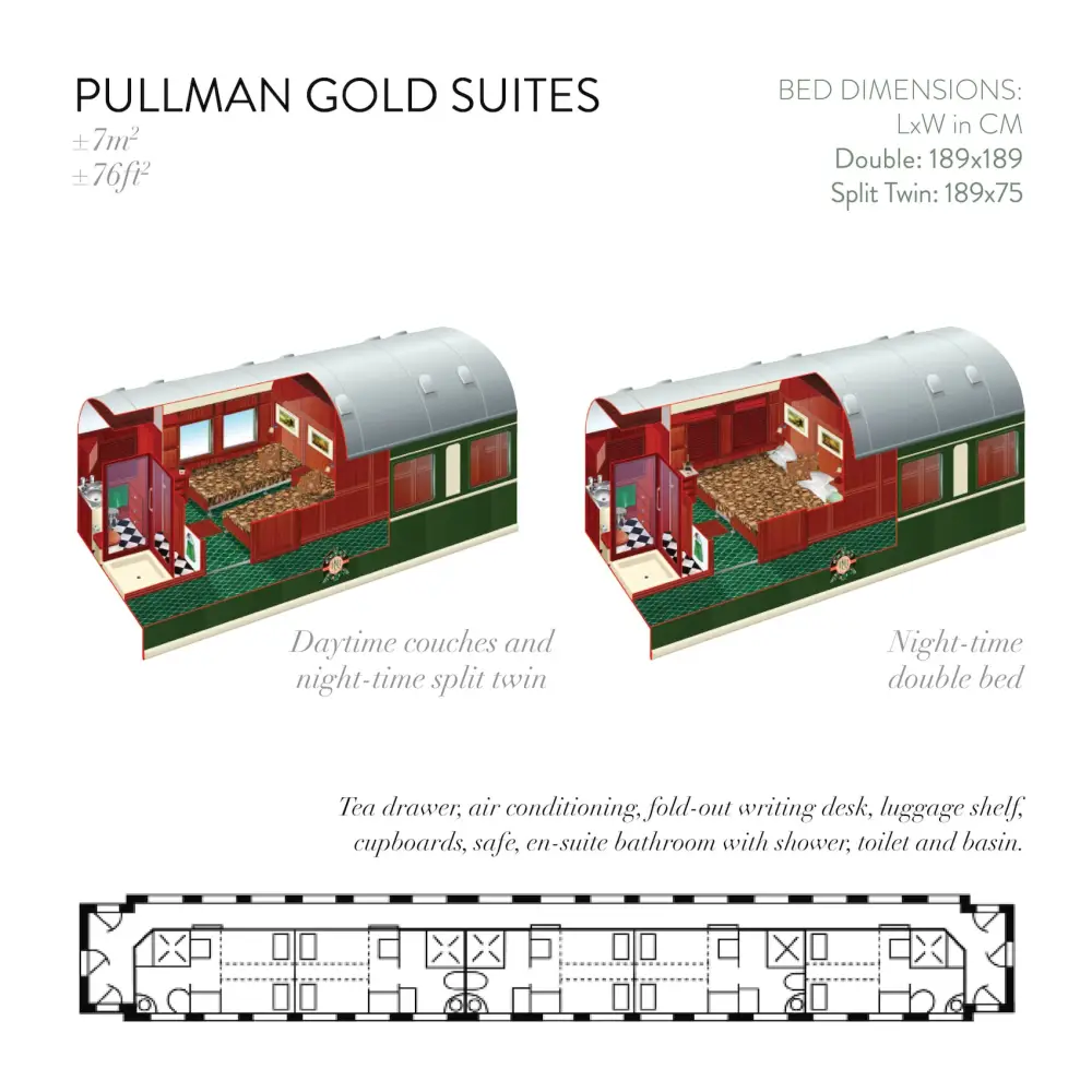 Rovos Rail: Dar es Salaam and Cape Town - Pullman Suite Drawing