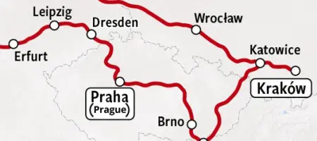 Prague, Budapest, Krakow - Rail Map