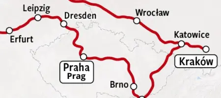 Bahnkarte Bahnrundreise Prag, Budapest & Krakau
