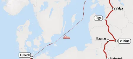 Rail Baltica - Rail Map EN