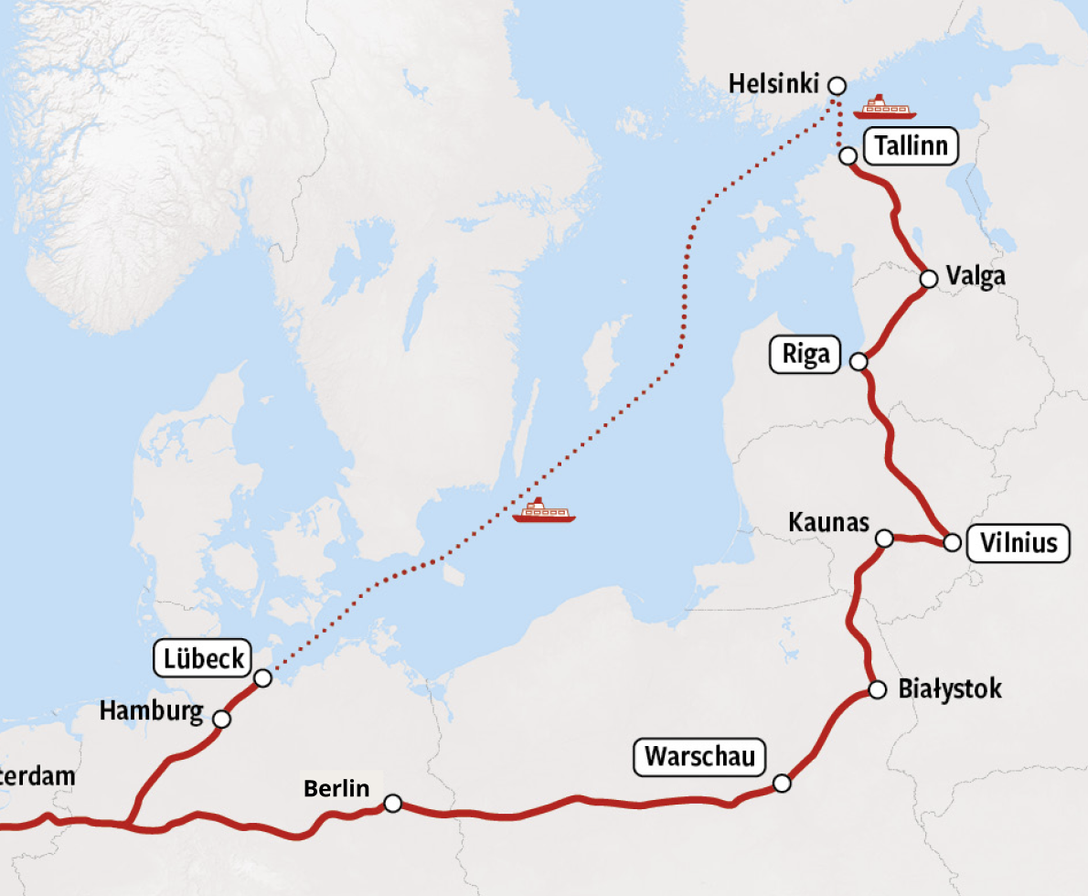 Rail Baltica - Rail Map EN 